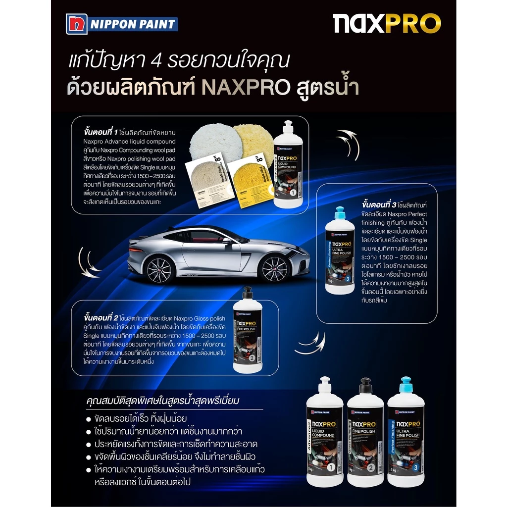 Naxpro น้ำยาขัดสีรถยนต์สูตรน้ำเกรด Premium 1kg 3 Step ขัดง่ายให้ความเงามากสุดสำหรับคนรักรถ thumbnail 4
