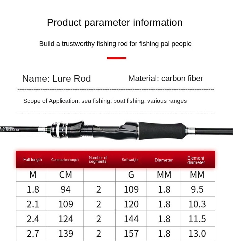 1.8m 2.7m 3.0m Fishing Rod Portable Sea Lake Carbon Casting Spinning ...