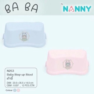 NANNY เก้าอี้อาบน้ำเด็ก BABA BEAR มีกันลื่น รับน้ำหนักได้ถึง 60 กิโลกรัม