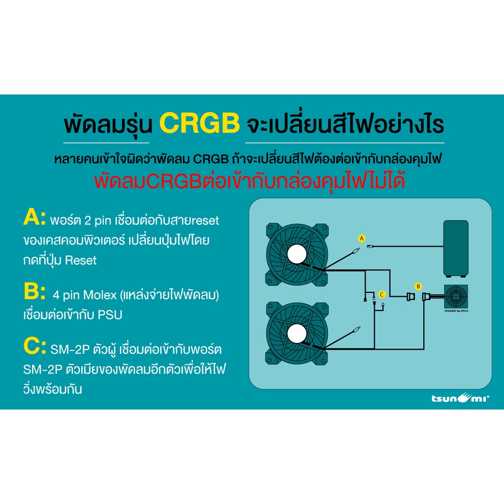 พัดลมระบายความร้อน Tsunami ABLAZE (cRGB Sync) Series RGB Cooling Fan X1 (รับประกันสินค้า 1 ปี)