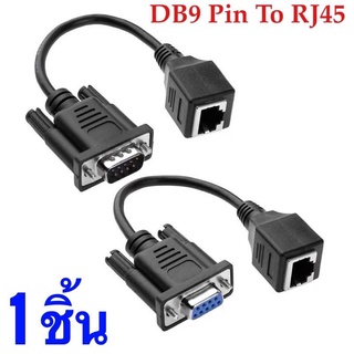 VGA To RJ45 สายเคเบิลอะแดปเตอร์สายเคเบิลเครือข่ายVGAสายเคเบิลเครือข่ายจอแสดงผลสายเคเบิลเครือข่ายVGA Extender