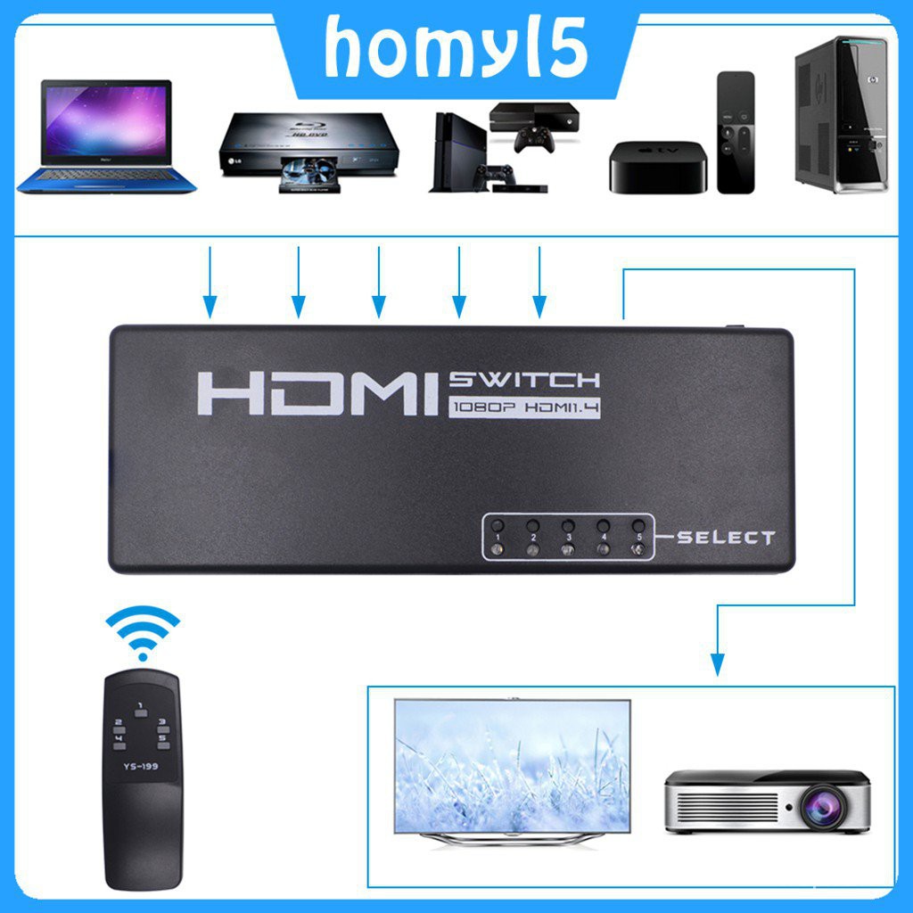 5Port 1x5 HDMI Switch Switcher Selector Splitter Hub für HDTV mit Fernbedienung 