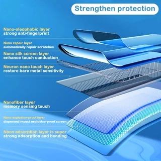 ฟิล์มไฮโดรเจลกันรอย แบบเต็มจอ ขอบโค้ง สำหรับ OPPO Reno 15 Pro 5G 15F 15C 14 14F 13 13F 12 12F 11 11F 10 + 8T 4G 8 8z 7 7z 6z 6 5 4 3 2 2z 2F