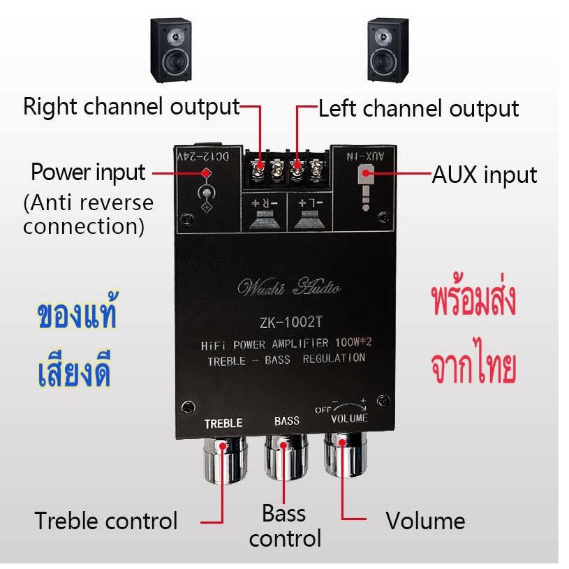 MINI AMP ครื่องขยายเสียง ZK-1002T TPA3116D2 บลูทูธ 5.0 HIFI 100W X 2 Bluetooth 5.0 เครื่องขยายเสียงด