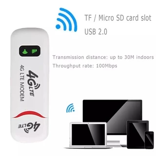[ส่งจากไทย❗️] PK-02 4G USB Pocket Wifi Aircard Wifi Modem 4G LTE 150 Mbps พ็อกเกตไวไฟ Wifi Repeater ใส่ซิม ไวไฟพกพา