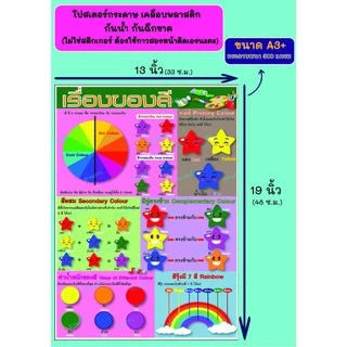 โปสเตอร์ เรื่องของสี
