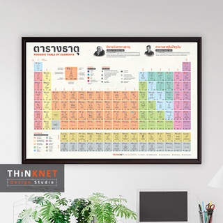 กรอบตารางธาตุพร้อมภาพประกอบ: สีขาว Periodic Table of Elements with Illustrations: White