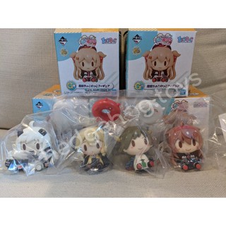 มินิฟิกเกอร์ งานจับฉลาก พร้อมตัวลับ Ichiban Kuji Kantai Collection KanColle Summer Prize G ของแท้