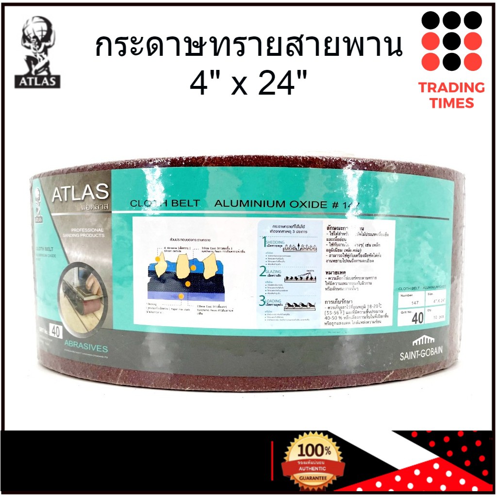 ATLAS กระดาษทรายสายพาน กระดาษทรายรถถัง 4"x24" เบอร์ 40 / 60 / 80 / 100 / 120