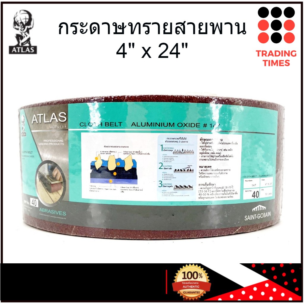 ATLAS  กระดาษทรายสายพาน กระดาษทรายรถถัง 4"x24" เบอร์ 40 / 60 / 80 / 100 / 120