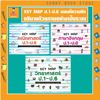 A - หนังสือ KEY MAP วิทยาศาสตร์ ป.1-ป.6 แผนที่ความคิด พิชิตข้อสอบมั่นใจ 100%