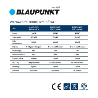 [Clearance]BLAUPUNKT โคมไฟฟลัดไลท์โซล่า 100W 150W 200W LED Solar Floodlight มาตรฐานเยอรมัน