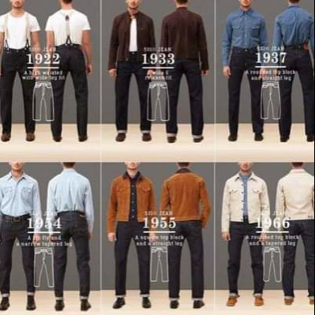 Levis vintage clothing LVC 1980 1933 1937 1944 1947 1954 1955 1976
