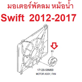 มอเตอร์พัดลมหม้อน้ำ Suzuki Swift ซูซูกิ สวิฟ 2012-2017 17700-58M00 RADIATOR ASSY