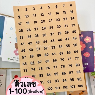 สติกเกอร์ตัวเลข 1-100 (ไดคัท17x17มม.)สีน้ำตาลกระดาษคราฟท์ ไม่กันน้ำ แผ่นเกือบเท่าA4