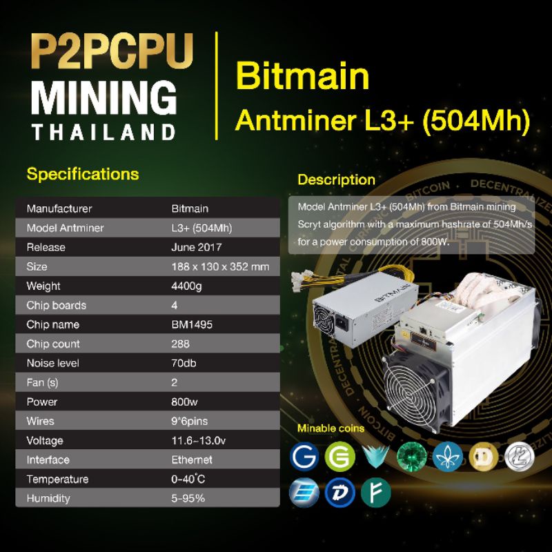 พร้อมส่ง!! เครื่องขุด Antminer L3+ 504Mh Refurbished PSU Bitmain APW7
