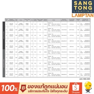 (มีราคาส่ง) Lamptan โคมไฟ Led Downlight Ultra slim Alu ดาวน์ไลท์ บางพิศษ อลูมิเนียม หน้ากลม เหลี่ยม