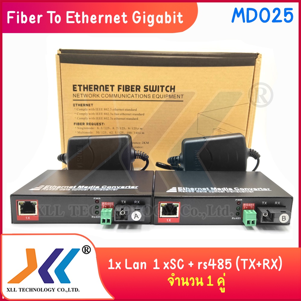 Fiber To Ethernet Gigabit + RS485 Media Converter With Pair 1x Lan  1 xSC + rs485 (TX+RX)  จำนวน 1 ค