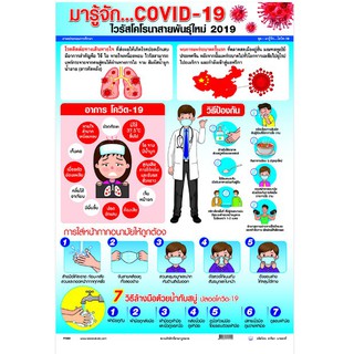 โปสเตอร์ COVID-19 โควิด2019 ไวรัสโคโรนาสายพันธุ์ใหม่ 2019 #PV089 โปสเตอร์ภาพประกอบการเรียนรู้ โปสเตอร์พลาสติก