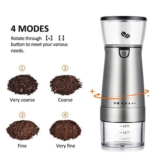 เครื่องบดเมล็ดกาแฟ​ เครื่องบดกาแฟพกพา Electric Coffee Beans Grinding Machine Coffee Grinder USB Charging