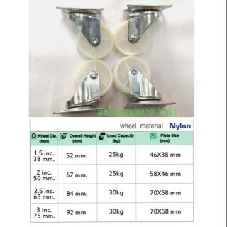 ลูกล้อไนล่อขนาด1.5นิ้ว​ 4ตัว​ แป้นหมุน