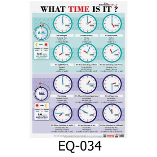 เวลา WHAT TIME IS IT EQ-034 สื่อโปสเตอร์ภาพ กระดาษ หุ้มพลาสติก