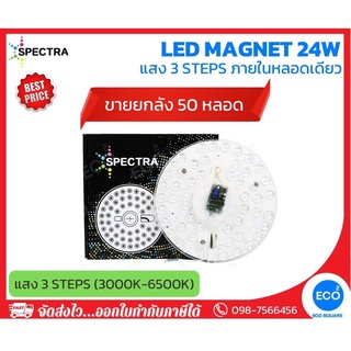 ยกลัง 50 ชิ้น SPECTRA แผงไฟไส้โคมซาลาเปา แผงไฟแม่เหล็กวงกลมแบบเต็มแผ่น LED Magnet ขนาด 24W แสง 3 Steps 3000K-6500K
