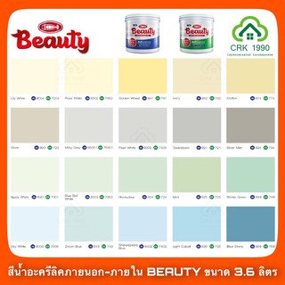 BEAUTY สีน้ำ แม่สีน้ำ สีน้ำอะครีลิค สีน้ำบิวตี้ (ขนาด 3.6 ลิตร) (ภายนอกและภายใน)