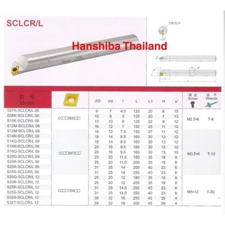 ด้ามคว้านรู ใส่เม็ด C (ตราหัวเสือ) Hanshiba SCLCR