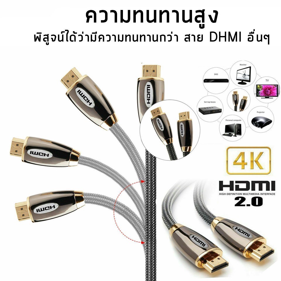 สาย HDMI HD ยาว 1.80 เมตร/3 เมตร/5 เมตร/10 เมตร/15เมตร/20 เมตร Version 2.0 3D 4K Original 4K ของแท้ (ยี่ห้อ adilink)