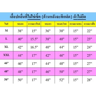 🚛ส่งฟรี☑️(มีหลายแบบ) รวมแบบเสื้อคนแก่สีดำ ผ้าพื้นเบาสบายแต่งลูกไม้ต่างๆพร้อมลายปักสวยงามใส่ไปงานบุญ งานวัด งานขาวดำ