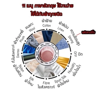 เครื่องรีดไอน้ำถนอมผ้า เตารีดไอน้ำ เครื่องรีดไอน้ำแบบยืน ถนอมผ้า iron steamer ใช้งานง่าย สะดวกสบาย2000w