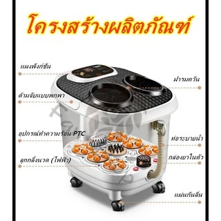 Fanstore tเครื่องสปาเท้า อ่างสปาเท้า อ่างแช่เท้า นวดฝ่าเท้า นวดเท้า เครื่องนวดฝ่าเท้า