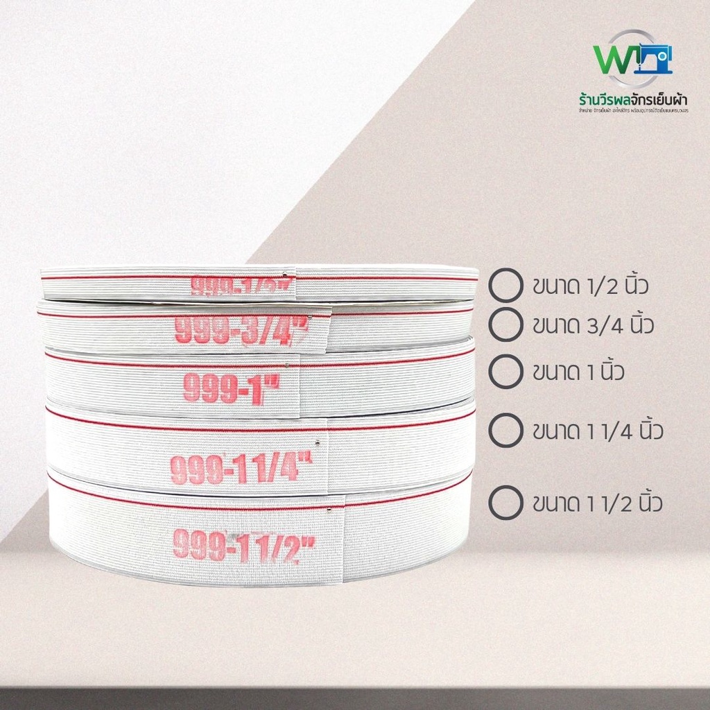 รูปภาพ 3