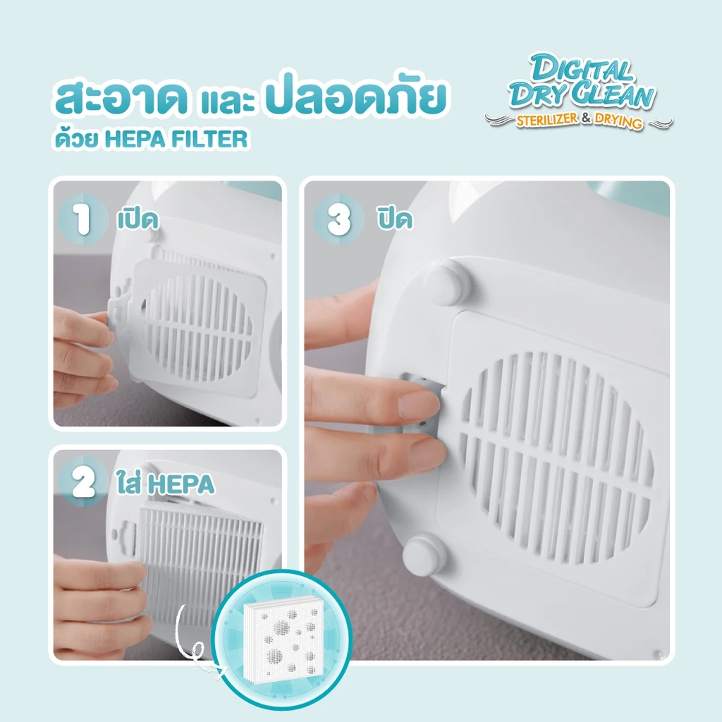 OONEW แผ่นกรอง HEPA แท้ สำหรับเครื่องนึ่งอบแห้ง | กรองฝุ่น ป้องกันเชื้อโรค สะอาดปลอดภัย