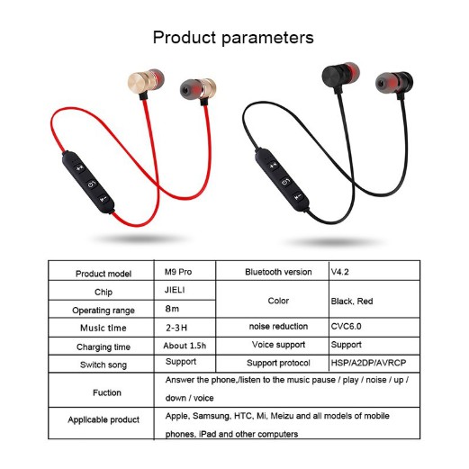 Bluetooth Earphone Stereo Sport หูฟัง Headset Sweatproof For Phone KNTR LONG #7