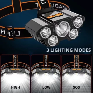 CRX ไฟฉายคาดหัว Outdoor ไฟฉายชาร์จไฟ USB Rechargeable Headlight /101
