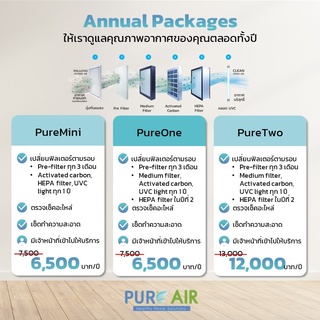 ฟิลเตอร์รายปีพร้อมบริการเปลี่ยน PureAir รุ่น PureOne