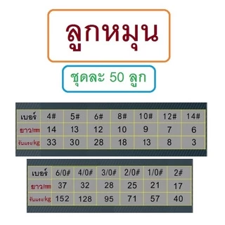 [[ PongFishing ]] ลูกหมุน สำหรับงานตกปลา ขนาดเบอร์ #10/0 #8/0 #6/0 #4/0 #3/0 #2/0 #1/0 #2 #4 #5 #6 #8 #10 #12 #14