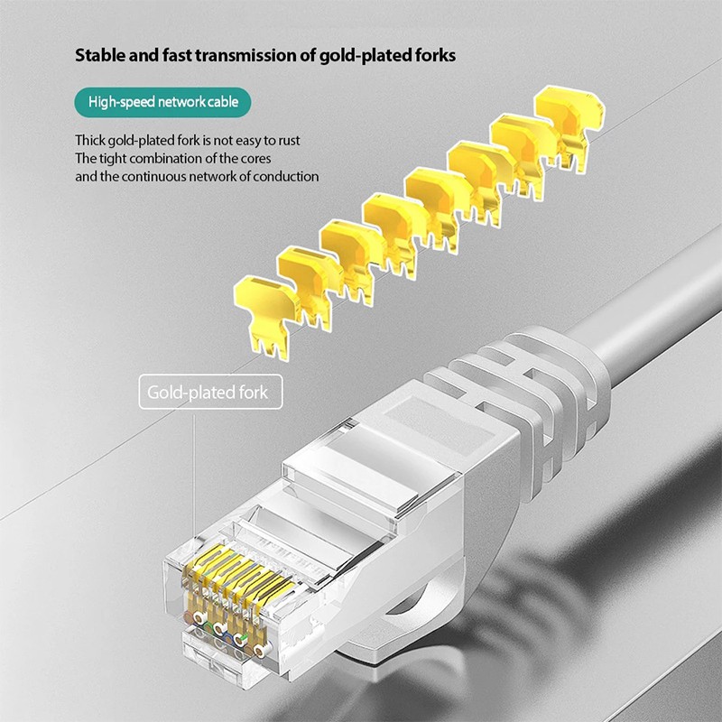 สายแลน Cat6 P-link LAN Cable สายอินเตอร์เน็ต ยาว3m/5m/10m/15m/20m/25m/30m สายแลนRJ45 สาย LAN ความเร็วสูง