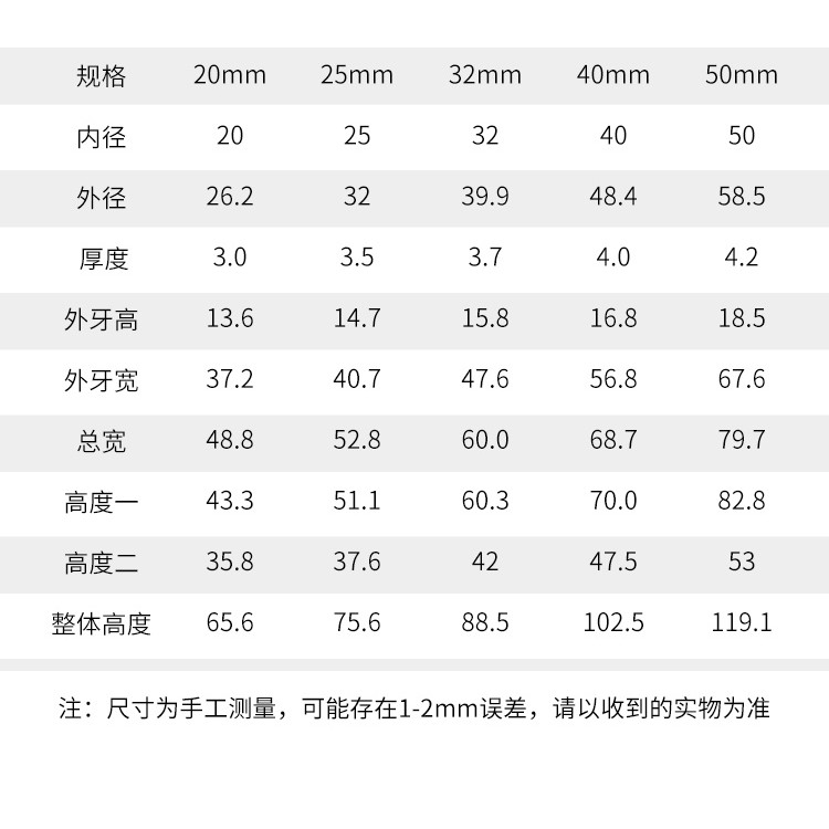 พีวีซีสดเชื่อมต่อข้อศอกอุปกรณ์ท่อน้ําท่อจ่ายน้ํา90องศาข้อศอกสดเชื่อมต่อท่อพีวีซีอะแดปเตอร์ด่วนอินเตอร์เฟซโค้งสด20มิลลิเมตร25มิลลิเมตร32มิลลิเมตรสีขาวสีเทาสีฟ - รูปที่ 3