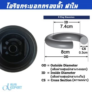 ORing โอริง ซีลยาง กันรั่ว ที่ฝากระบอกและปากกระบอก สำหรับ กระบอกกรองน้ำ ทรง Slim ขนาด 10 นิ้ว และ 20 นิ้ว แพ็ค 2 เส้น