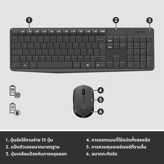 Logitech MK235 Wireless Combo (เมาส์ คีย์บอร์ด ไร้สาย ขนาดมาตรฐาน) คีย์แคป ไทย/อังกฤษ