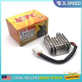 Ottimo VIZ110 VIZ 110 ตัวควบคุมวงจรเรียงกระแส KATAP KATAU KATAB VTC