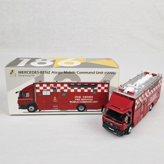 Tiny Hong Kong 186 Fsd Benz Atego Moblie Command Unit Diecast โมเดล 1/76 122484