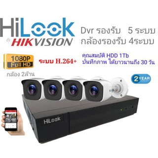 กล้องวงจรปิดHILOOKดีวีอาร์4ช่องรุ่นDVR-204G-F1พร้อมกล้อ4ตัวรุ่นTHC-B120-MC