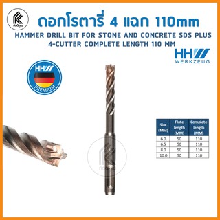 ดอกโรตารี่ 4 แฉก 110mm HHW HAMMER DRILL BIT FOR STONE AND CONCRETE  4-CUTTER  110 MM