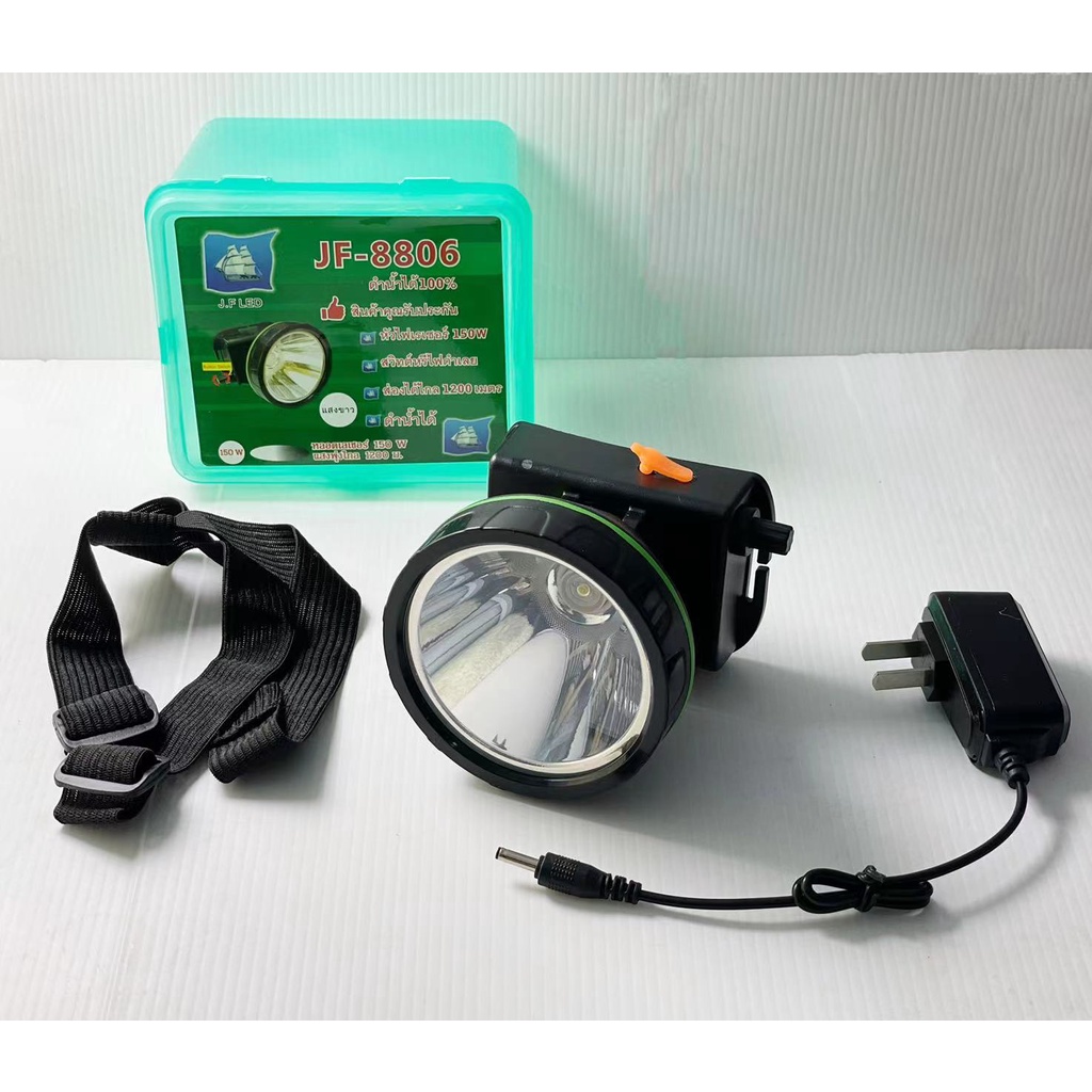 ไฟฉายคาดหัว LED 150W แบตเตอรี่ลิเธียมในตัว ขนาดเล็ก รูปที่ 2