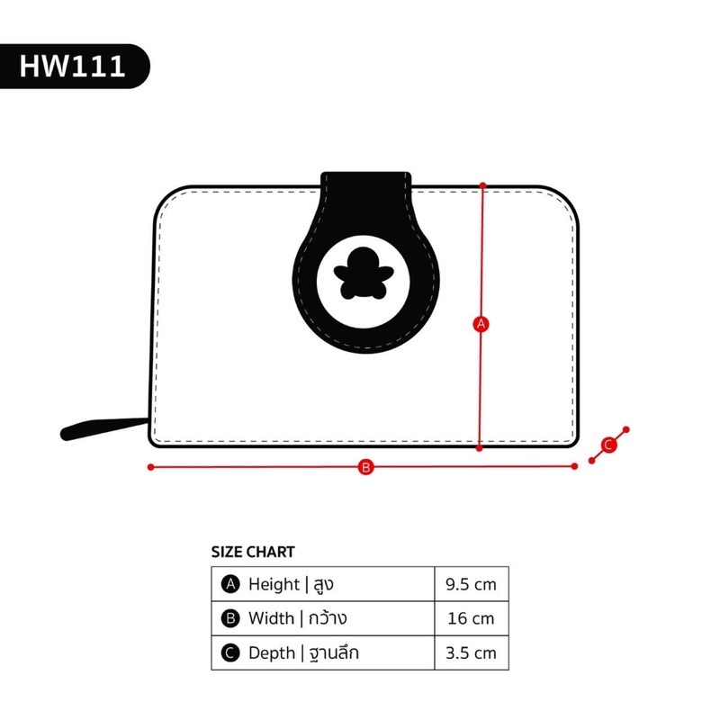 Henneybear HW-111 ลายLondon  กระเป๋าสตางค์ กระเป๋าใส่เงิน กระเป๋าใส่บัตร ใบกลางสีเขียวพาสเทล สีสวย