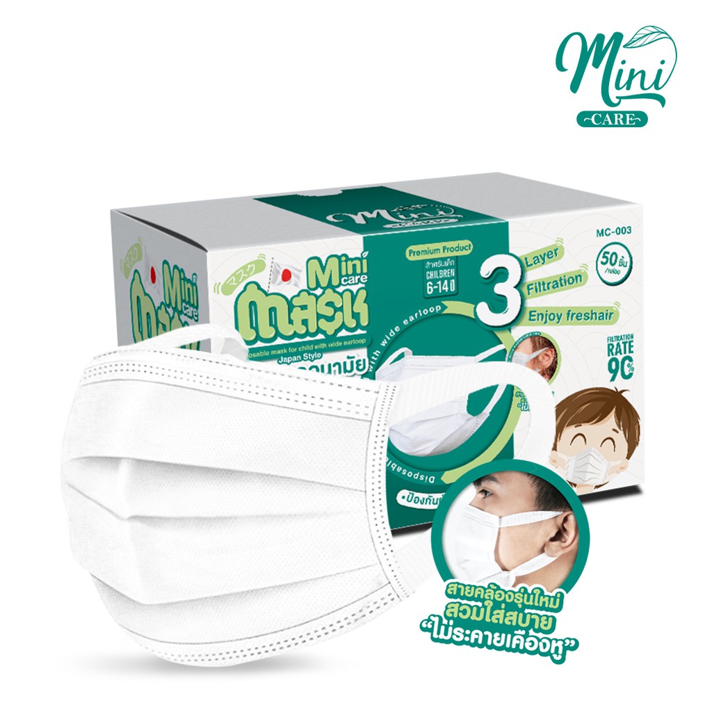Minicare หน้ากากอนามัย สไตล์ญี่ปุ่น ไซส์เด็ก กันละอองน้ำลาย กันฝุ่นPM2.5 แบบกล่อง 50 ชิ้น ไซส์เด็ก6-14ขวบ MC-003